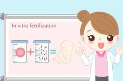 机构直招代妈25万(代妈补偿25万起，待遇超出预期)